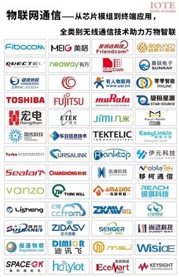萬物蘇醒，G不可失！中國或將成為全球最大的物聯網應用市場